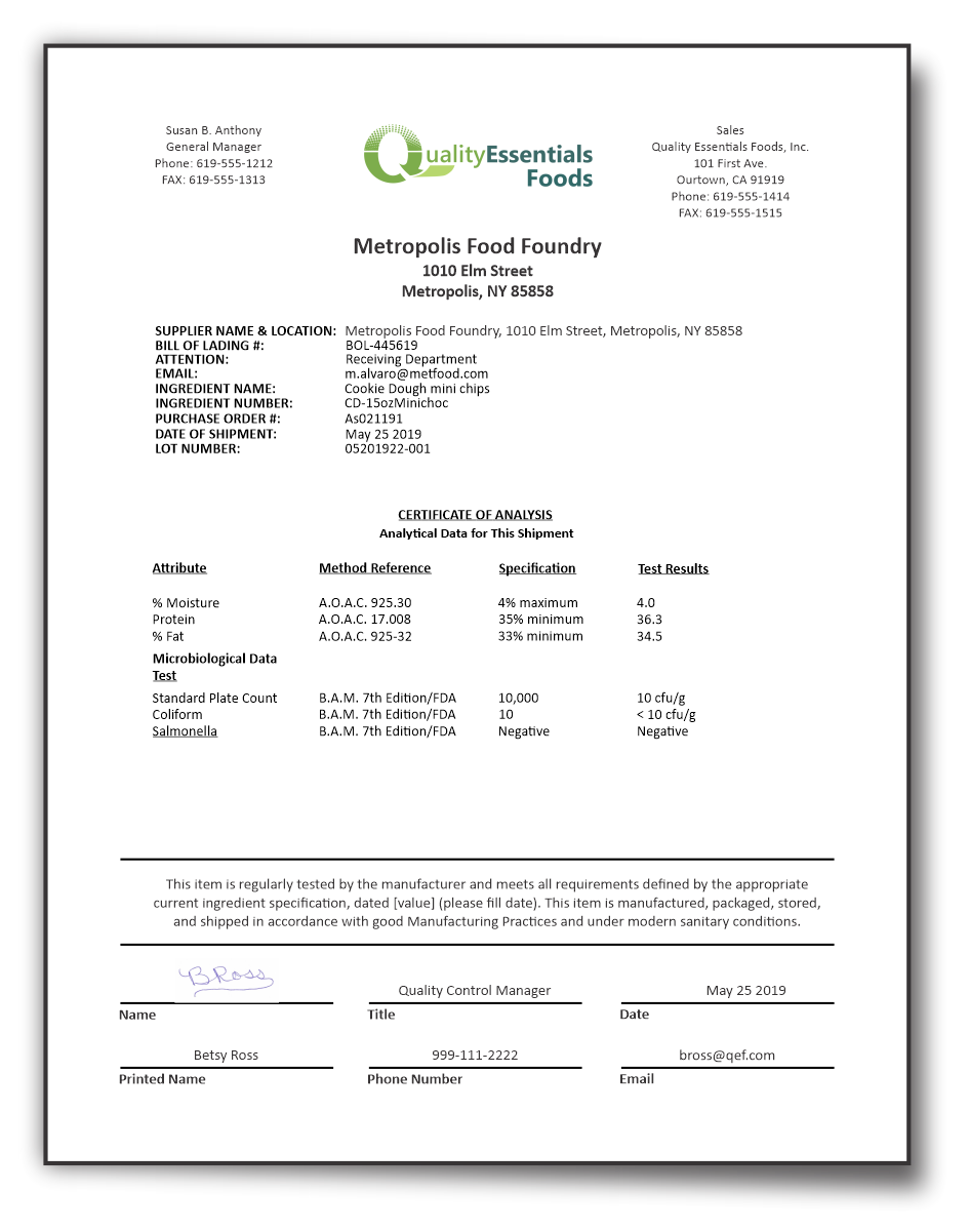 Sample COA for Food