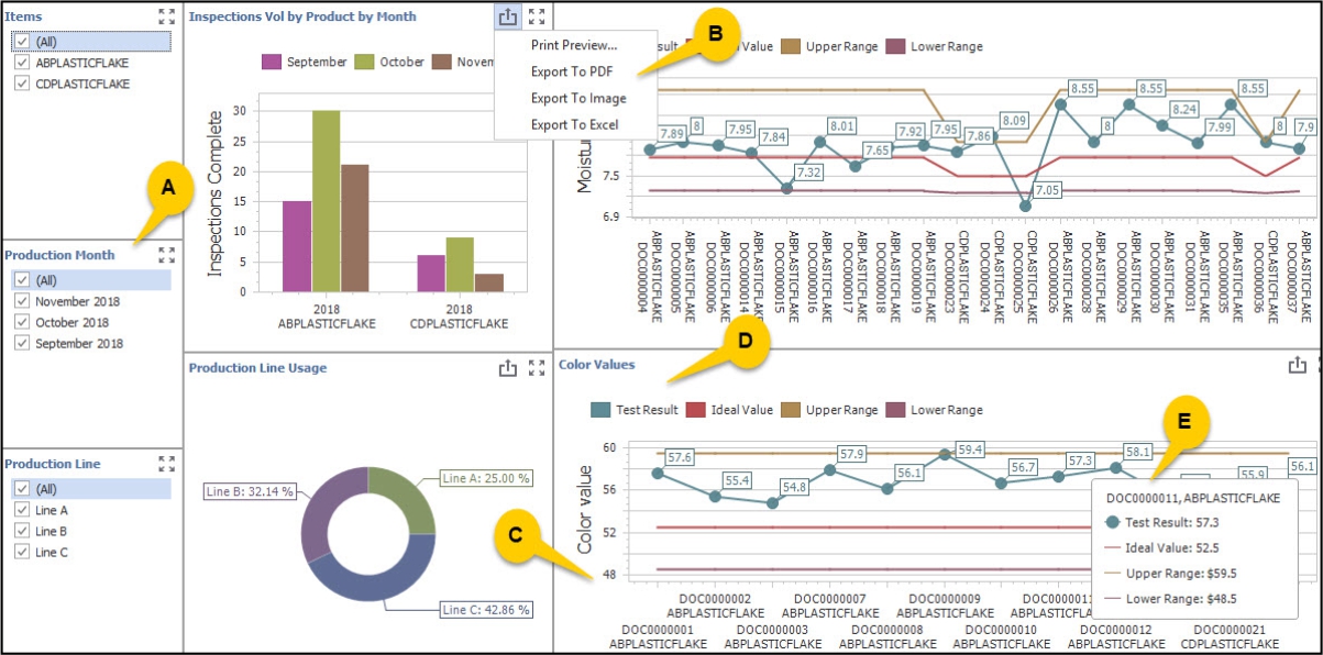 Built-in Dashboard